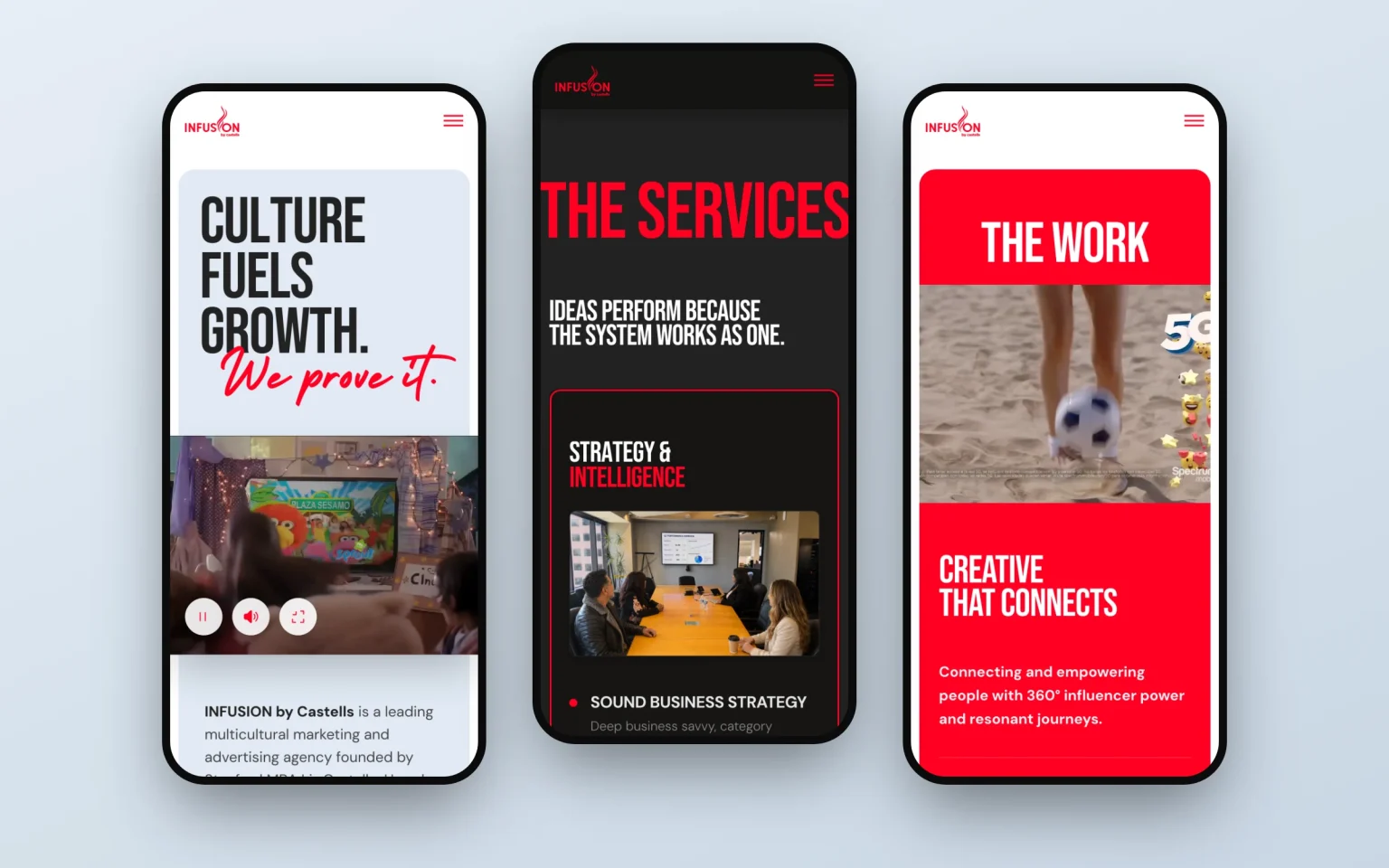 INFUSION by Castells website on phones: home, services and work